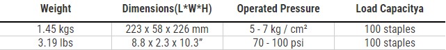 LU-50FAC 2-in-1 Combination Tool