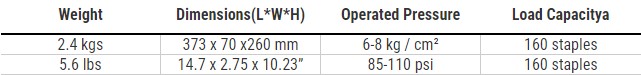 LU-2538.1 16 GA Wide Crown Stapler, Light Duty