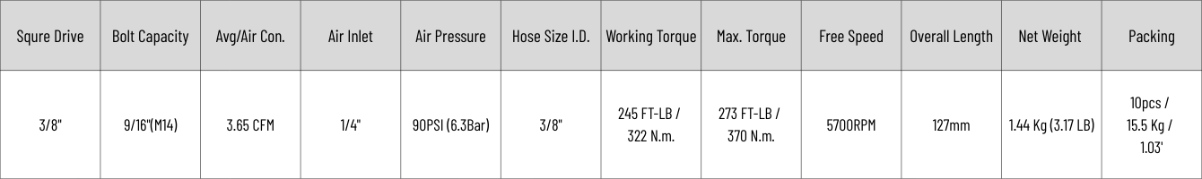 AW030D 3/8” Pneumatic Composite Impact Wrench